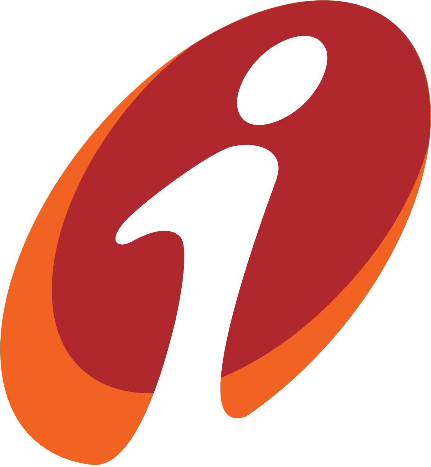 ICICI Prudential Bluechip